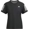 imageadidas Womens Own The Run TShirtBlackReflective