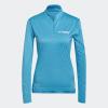 imageadidas Womens Terrex Multi Halfzip Long Sleeve TshirtSky Rush