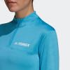 imageadidas Womens Terrex Multi Halfzip Long Sleeve TshirtSky Rush