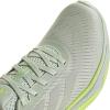 imageadidas Womens Supernova Ease Running SneakerLinen GreenMatte SilverSilver Metallic