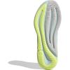 imageadidas Womens Supernova Ease Running SneakerWhiteHalo MintYellow
