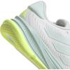 imageadidas Womens Supernova Ease Running SneakerWhiteHalo MintYellow