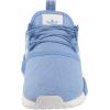 imageadidas UnisexChild NMDr1 C Little Kid SneakerBlue FusionWhiteBlue Fusion Elastic