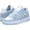 imageadidas Womens Break Start SneakerWonder BlueWonder BlueWhite