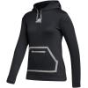 imageadidas unisexadult HoodieBlackmgh Solid Grey