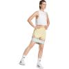 imageadidas Womens Pacer Essentials Knit HighRise Training ShortsPowder YellowWhite
