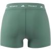 imageadidas Womens Techfit Training Short LeggingsSilver Green