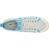 imageadidas Originals Womens Nizza Platform Mid SneakersAlmost BluePantoneChalk White