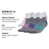 imageadidas Unisex Kids No Show Socks for Boys and Girls Youth 6Pack Superlite Breathable and Lightweight Below AnkleWhiteClear Onix GreyPink FusionGirls30