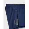 imageadidas Mens Running Response ShortTech IndigoBlack