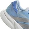 imageadidas Originals Womens Duramo Speed 2 Running ShoesBlueSilver MetallicBlue Fusion