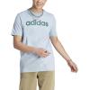 imageadidas Mens Essentials Single Jersey Linear Embroidered Logo TShirtWonder Blue