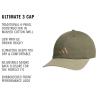 imageAdidas Mens Baseball Cap  Ultimate Adjustable Strapback Hat Relaxed Fit CottonOlive Strata GreenBlanch Cargo