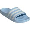 imageadidas womens Adilette AquaGlow BlueZero MetallicZero Metallic