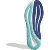 imageAdidas Mens Supernova Ease RunningWhiteFlash AquaLucid Blue