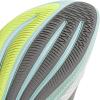 imageAdidas Mens Supernova Ease RunningWhiteGreySemi Flash Aqua