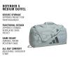 imageadidas Defender 5 Duffel Bag  Premium Duffle for Sports Gym amp TravelWonder Sage GreenGrey Six