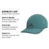 imageadidas Mens Superlite Hat  Lightweight MoistureWicking Cap for Workout and TrainingPreloved Teal GreenBlack3