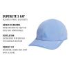 imageadidas Womens Superlite Hat  Lightweight MoistureWicking Cap for Workout and TrainingBlue Fusion3