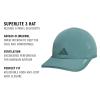 imageadidas Womens Superlite Hat  Lightweight MoistureWicking Cap for Workout and TrainingPreloved Teal GreenAurora Green Ivy3