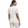 image:imageadidas Womens Ultimate365 Stripe Knit PoloWhite