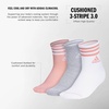 image:imageadidas Cushioned Sport High Quarter Socks 3Pairs Durable amp ComfortableSemi Pink SparkGreyWhite3stripe3