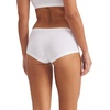 image:imageadidas Womens Active Modal Comfort Shortie 2Pack White Medium