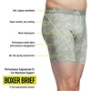 image:imageadidas Performance Mesh Boxer Briefs Underwear 2PackDigi Camo Silver Pebblesemi Green SparkSilver Pebble GreySemi Green Spark