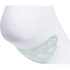 image:imageadidas Womens Superlite No Show Socks 6 PairsCool Light HeatherWhiteBliss PinkClassic