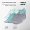 image:imageadidas Womens Superlite No Show Socks 6 PairsSemi Flash Aqua BlueMint Tone GreenGreyClassic