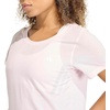 image:imageadidas Womens Workout Essentials Scoop Neck Casual Tops Casual  BlackClear Pink